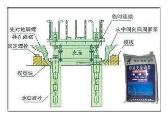 2021海西混凝土膨脹劑北京巖石生產廠家